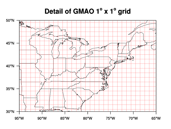 Grid gmao1x1.png