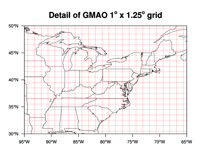 Grid gmao1x125.png