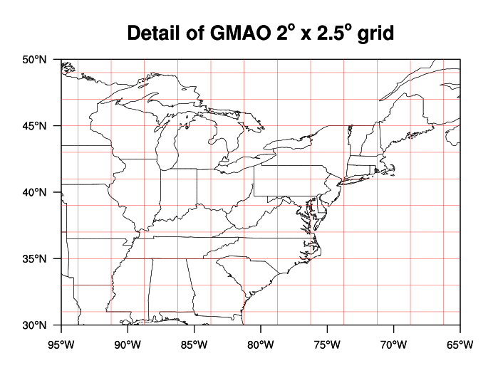 Grid gmao2x25.png
