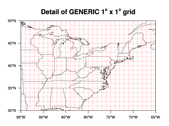 Grid generic1x1.png
