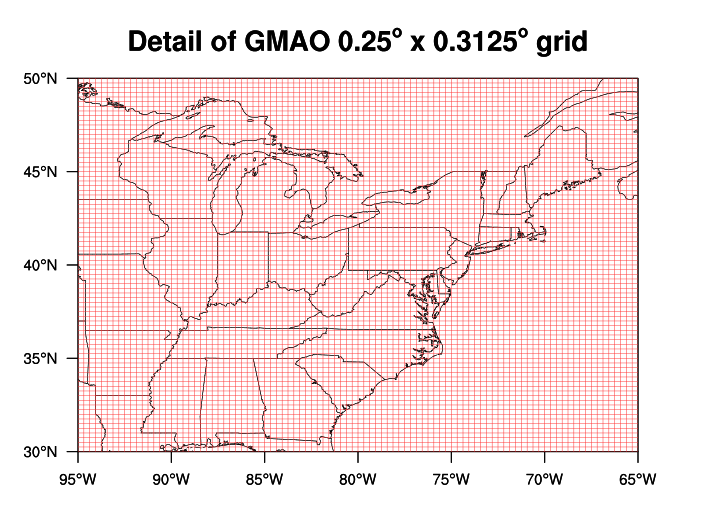 Grid gmao025x03125.png